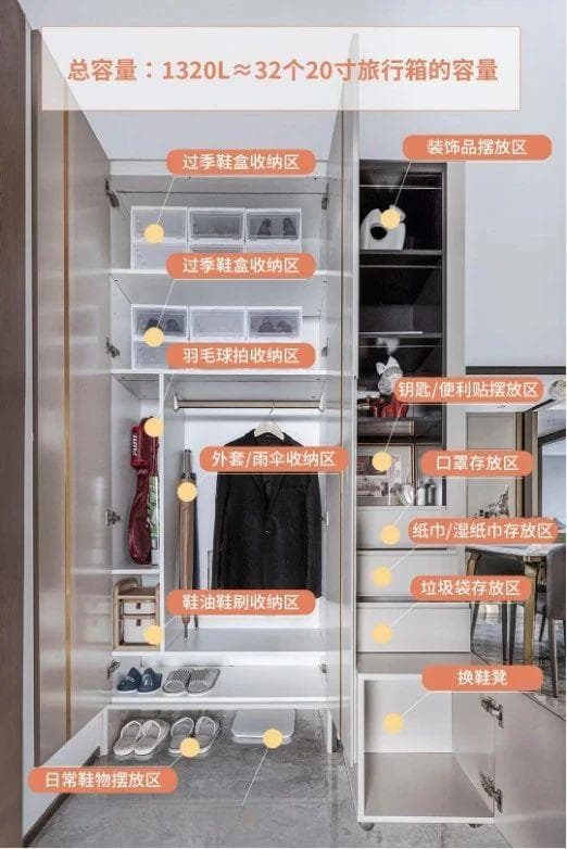 大户型玄关设计：30个实用功能详解（中）