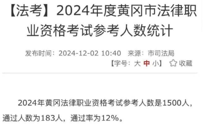 2024年法考通过率公布：黄冈市仅12%，全国律师已达75万