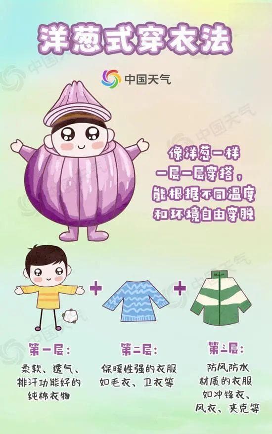 昼夜温差大？洋葱式穿衣法了解一下→
