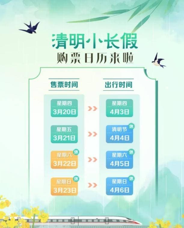 清明小长假首日火车票今开抢，假期出入境机票预订量增超两成