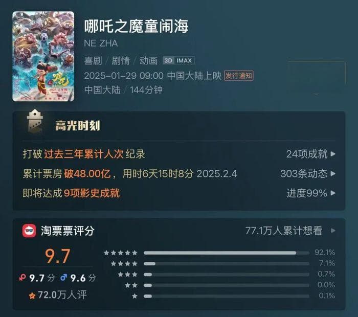 哪吒与国产动画电影：从“一个人的大片”到“所有人的大片”