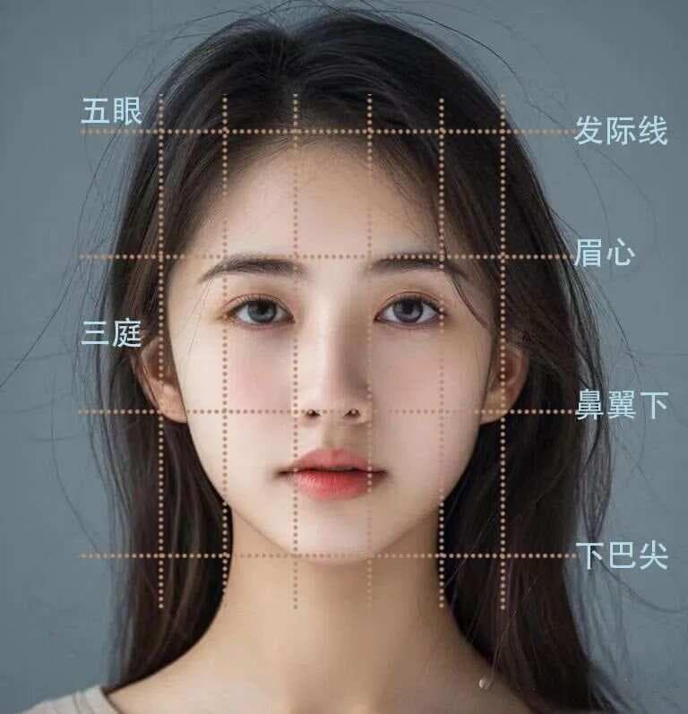 如何用PS“换头术”？自然调整五官比例的终极指南