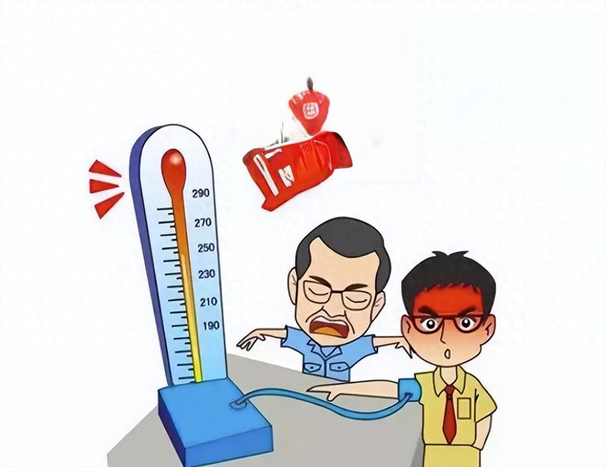 “三高”之间有哪些关系？如何预防？患病后哪些食物不能吃？