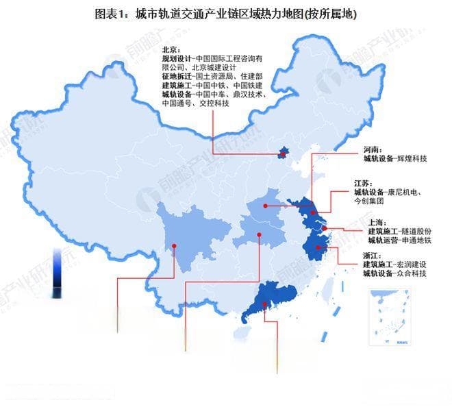 2024年中国城市轨道交通行业区域分布分析：上海和北京处于全国领先地位【组图】