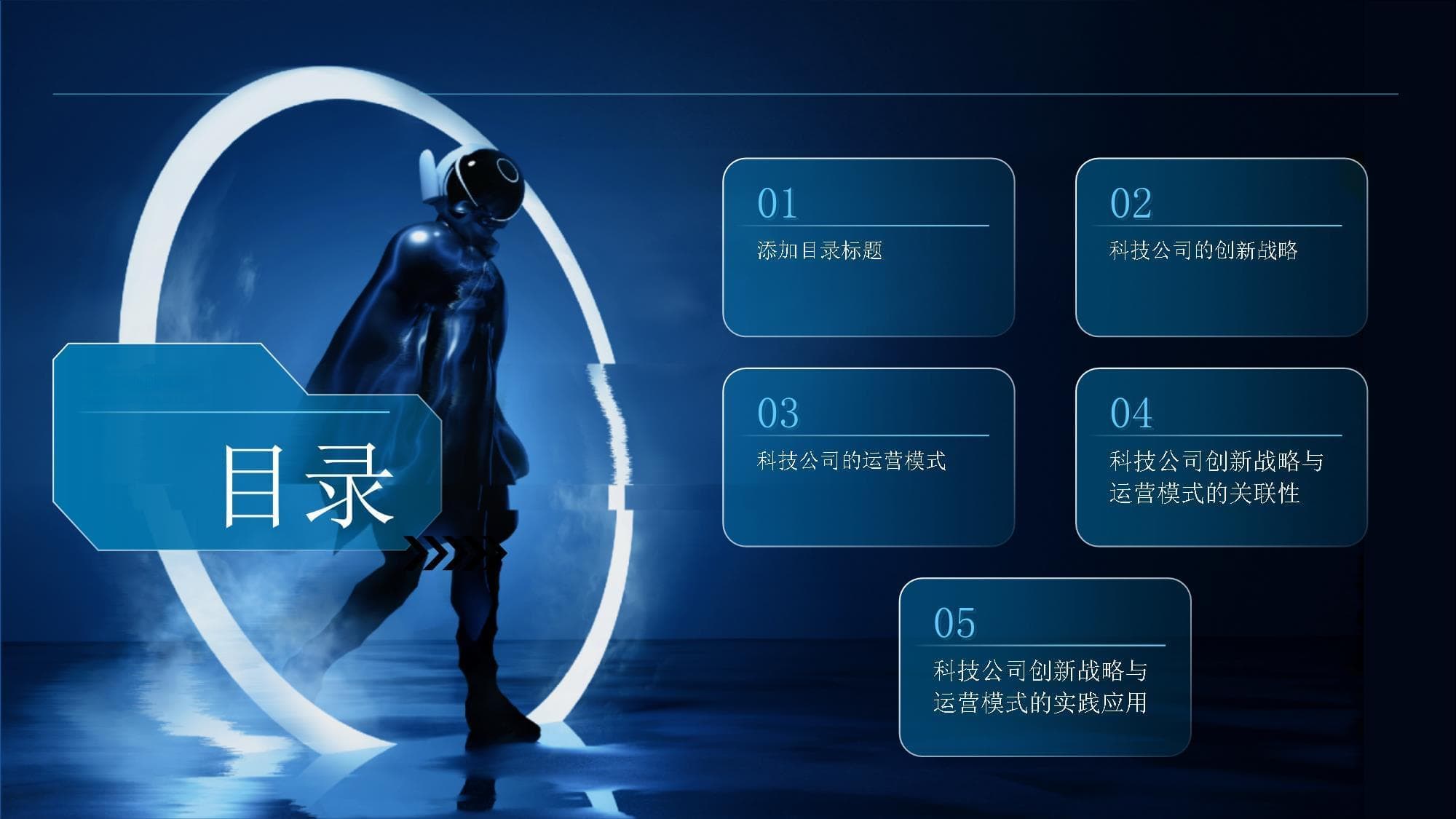 科技公司的创新战略与运营模式