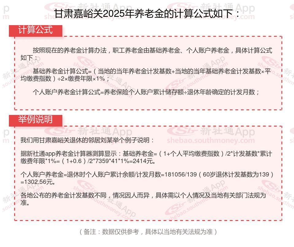 2025年甘肃嘉峪关养老金计算公式及领取金额详解