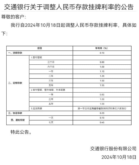 存款利率今起下调！20万元存三年利息少1500元