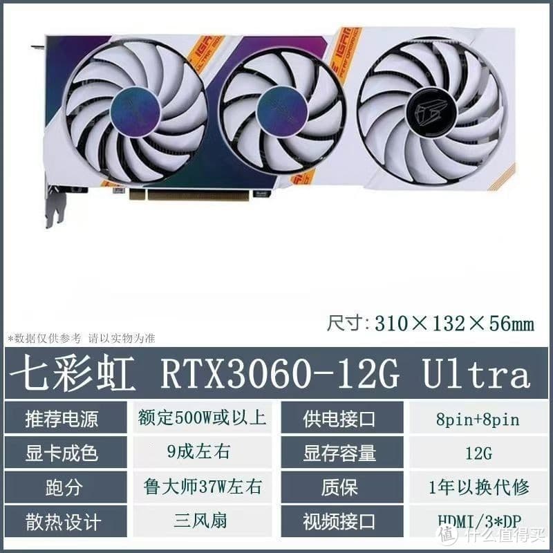 一文看懂显卡怎么选，小白也能轻松避坑