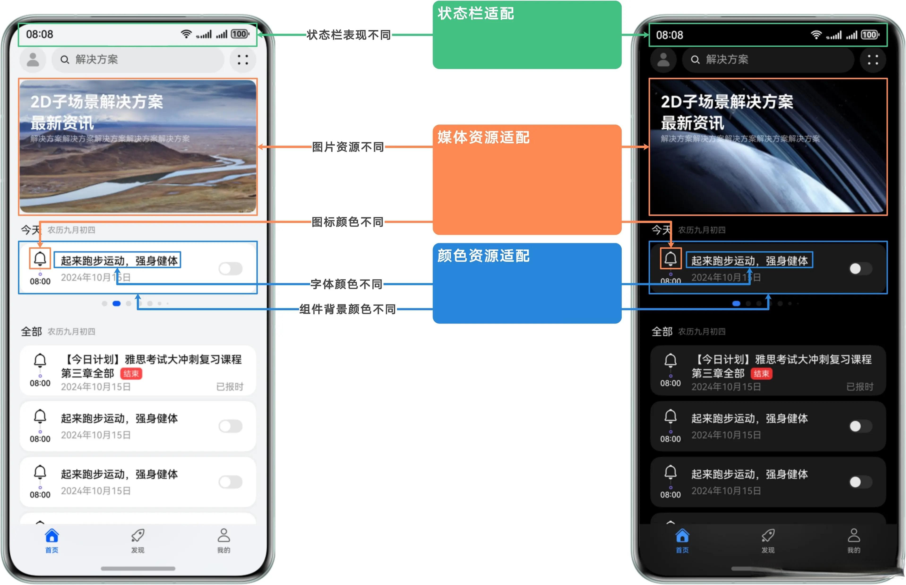 鸿蒙5.0开发：深色模式适配UI框架详解