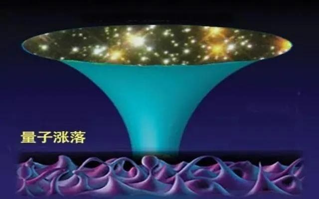奇点与量子泡沫：从「无」到「有」的「宇宙作弊」