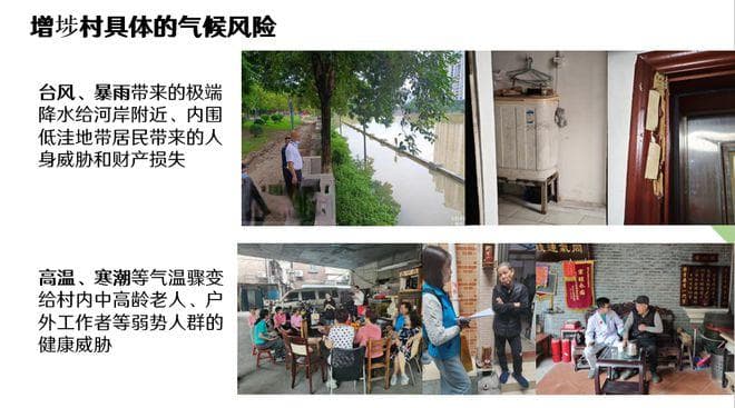 从增埗出发，基于社区需求的调研方法与实践