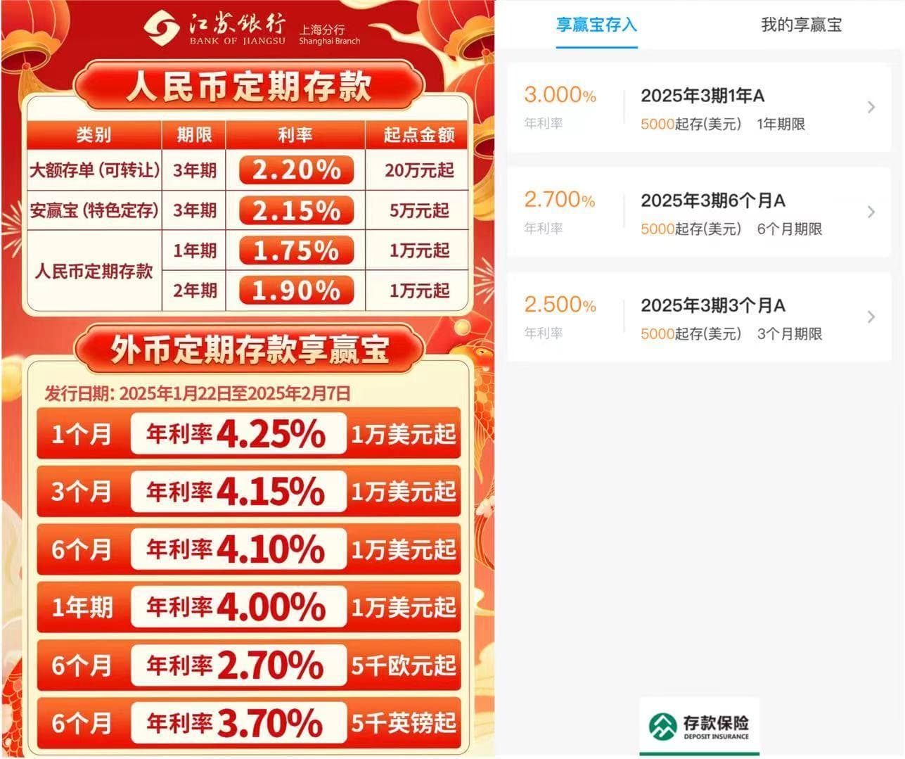 多家银行下调美元存款利率，有的“腰斩”，啥原因？