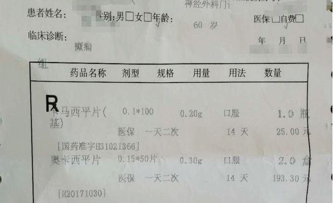 同类药物重复用，是处方开错了吗？
