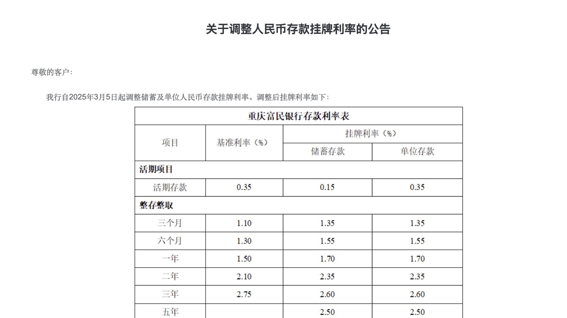 定存太不划算！19家民营银行利率全线失守3%，“倒逼”储户理财
