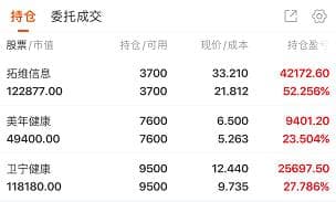主力吸筹的五种经典形态全解析