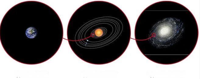 三级宇宙文明的发达程度让人类汗颜，人类何时发展为三级文明？