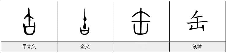 缶——《汉字的字元·工具与器皿》