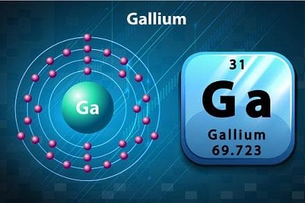 氮化镓（GaN）：能源转换与存储的绿色革命者