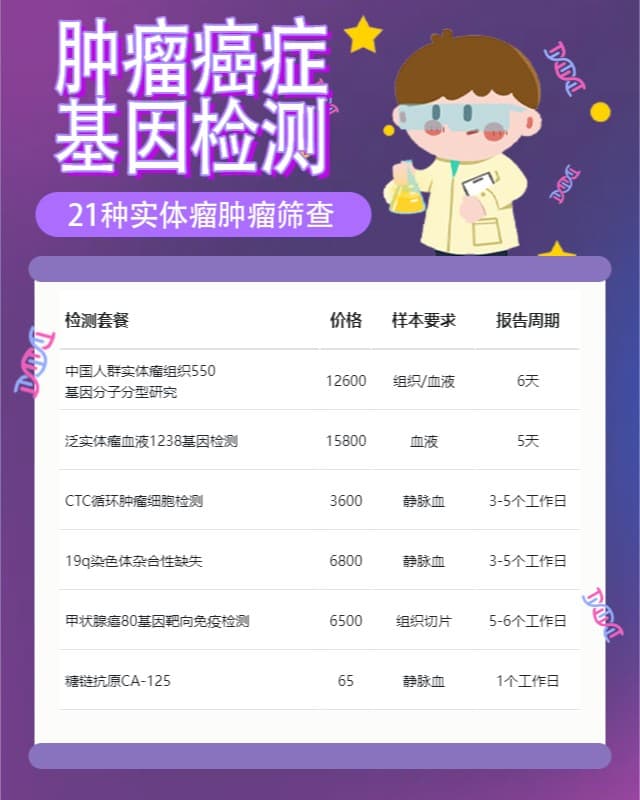 靶向药治疗要做几次基因检测需要什么样本最为准