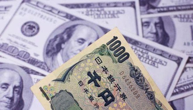 日元升值的“底气”来了，剑指150