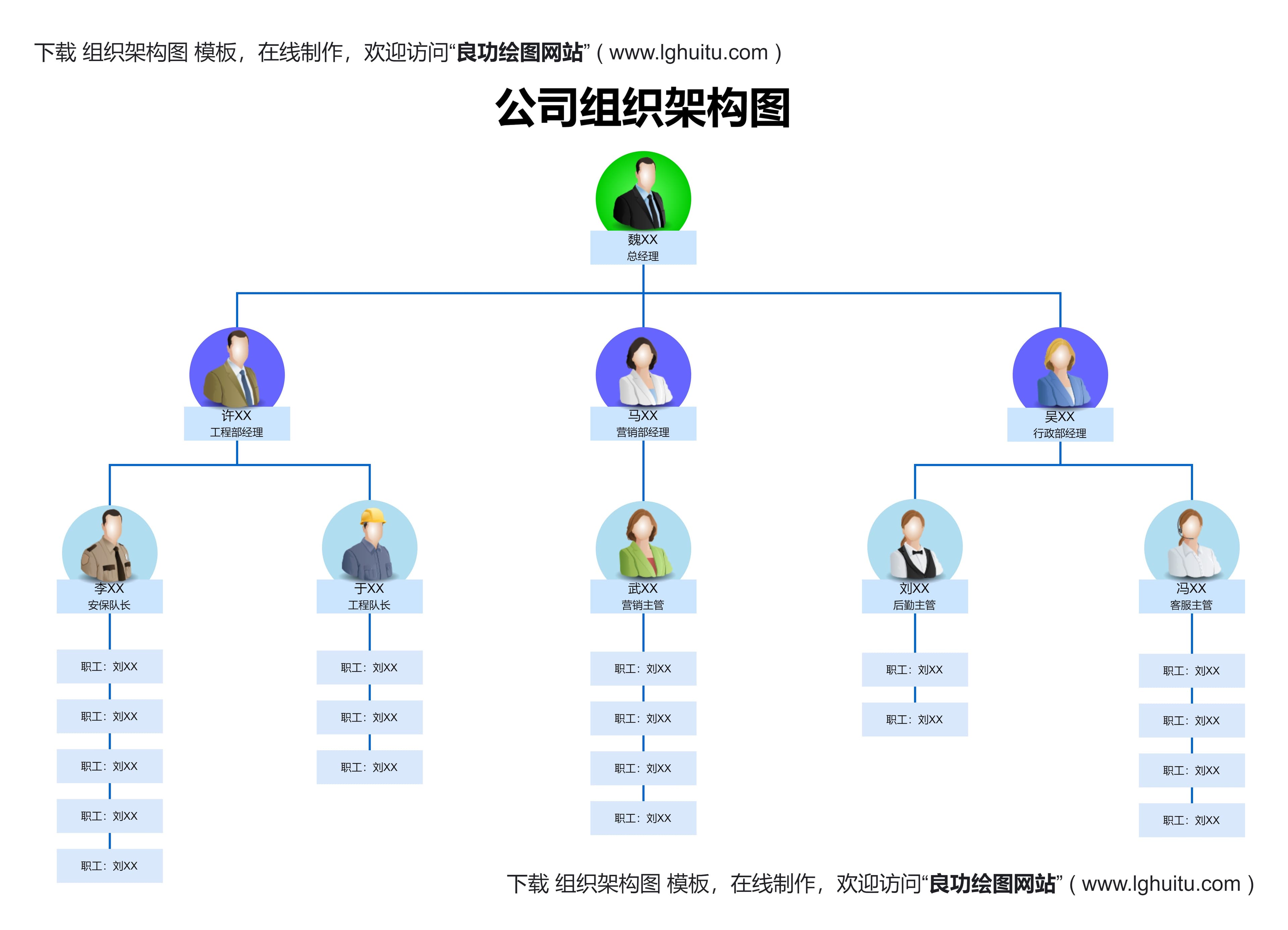 大学组织结构图符号使用指南：让图表更清晰直观