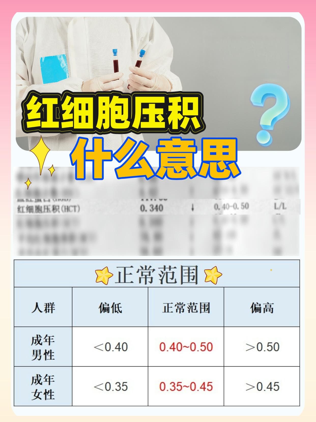 红细胞压积偏低是什么意思？代表什么