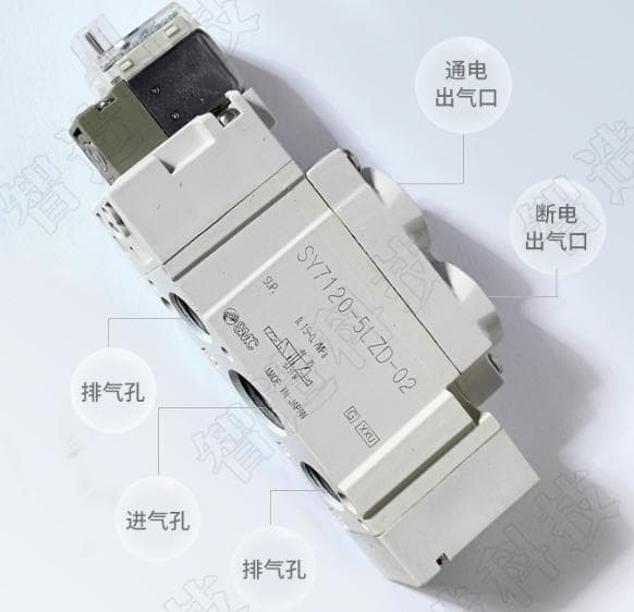 电磁阀的位和通概念详解