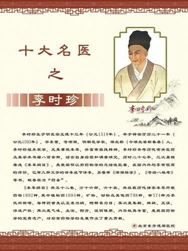 四大名医简介，璀璨辉煌的古代医学巨星