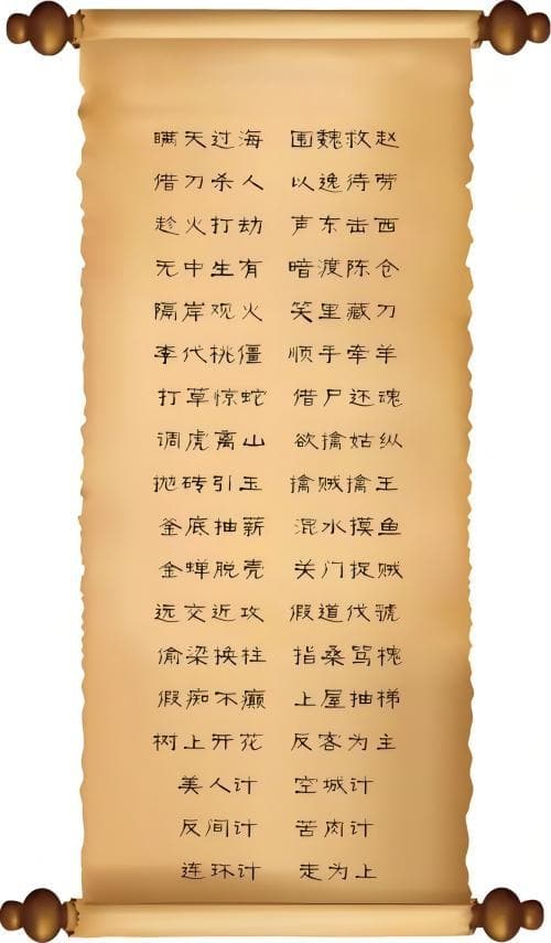 《三十六计》 中国古代兵法策略