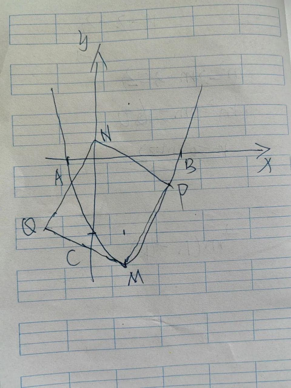 借2道压轴题，讲一个数学解题思路：我敢说它是万能的