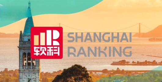 2024软科世界大学学术排名发布！哈佛无悬念第一，加州大学继续霸榜！