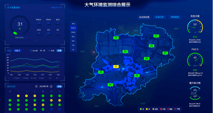 "人工智能+环保"：智能绿动未来，AI赋能环保新时代