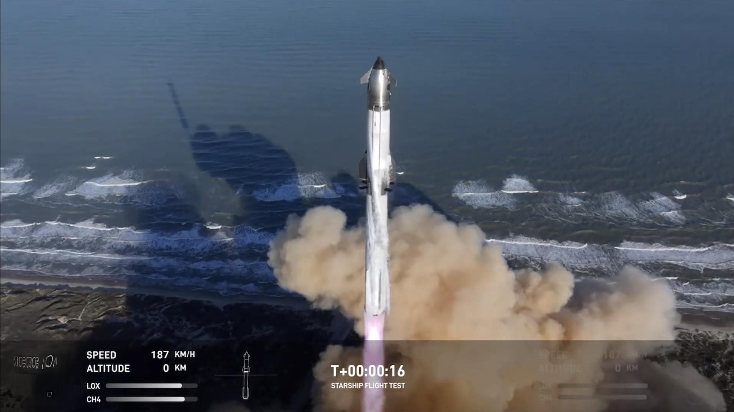 SpaceX星舰第七次试飞入轨失败，但再次完成“筷子夹火箭”回收