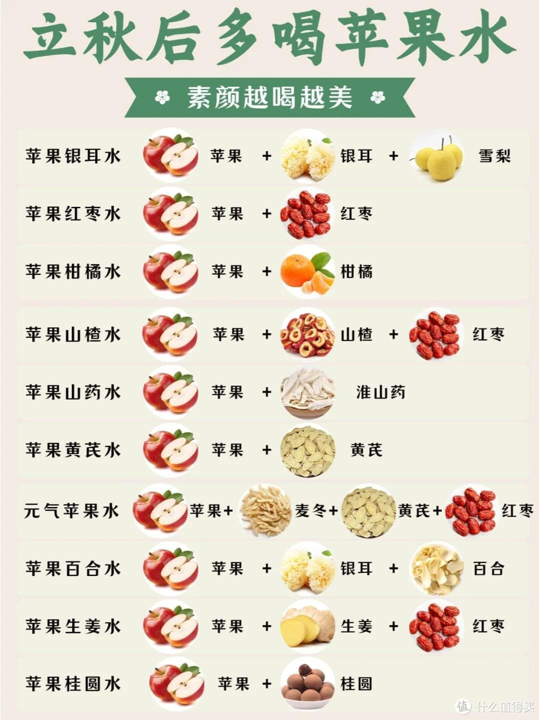 秋季养生，苹果煮水12种王炸搭配
