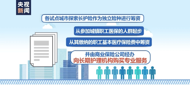 “第六险”是什么？有什么用？了解一下