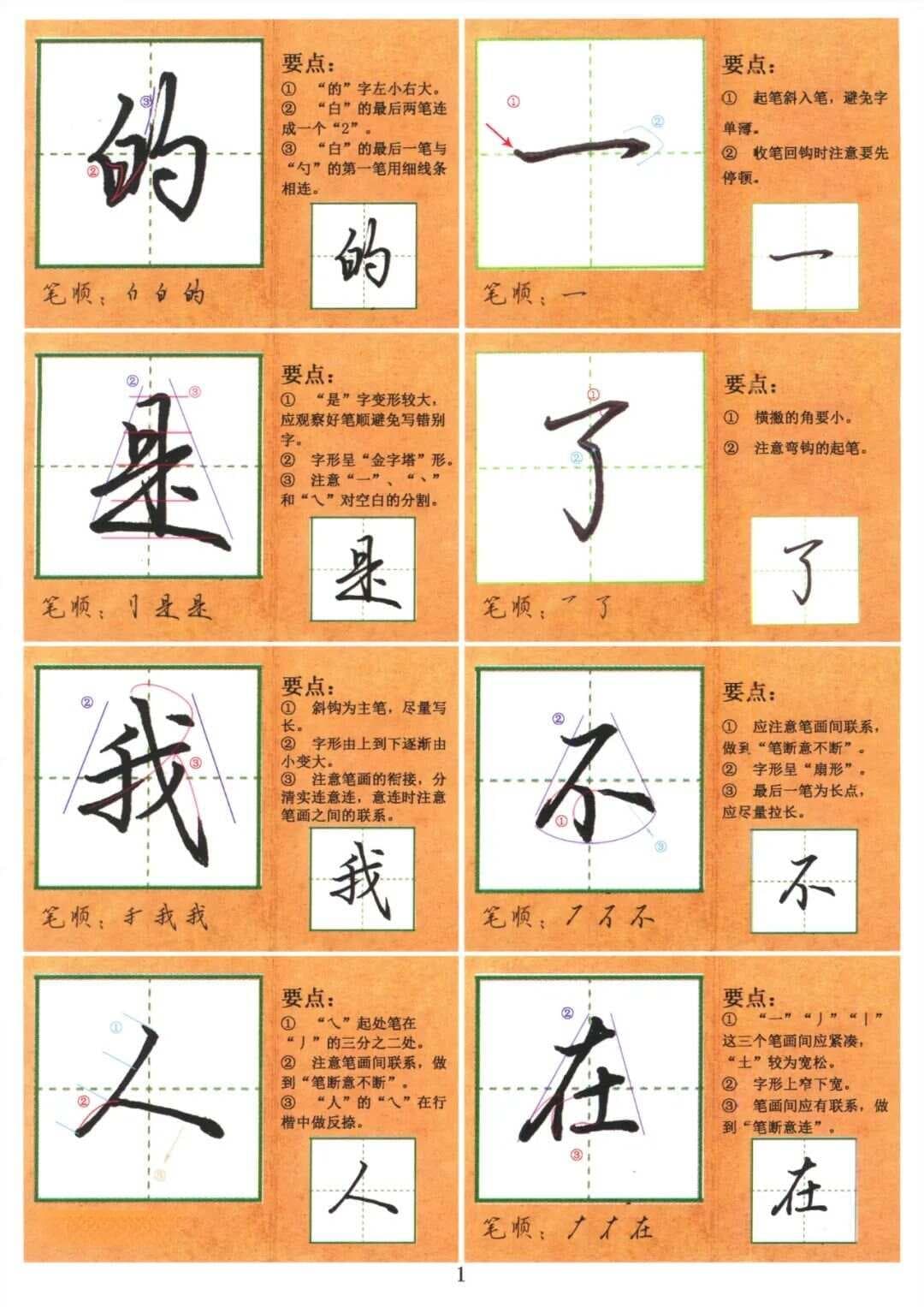 行书结构规律详解：从笔画简化到连笔技巧