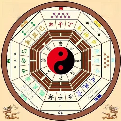八字日柱合财星代表什么