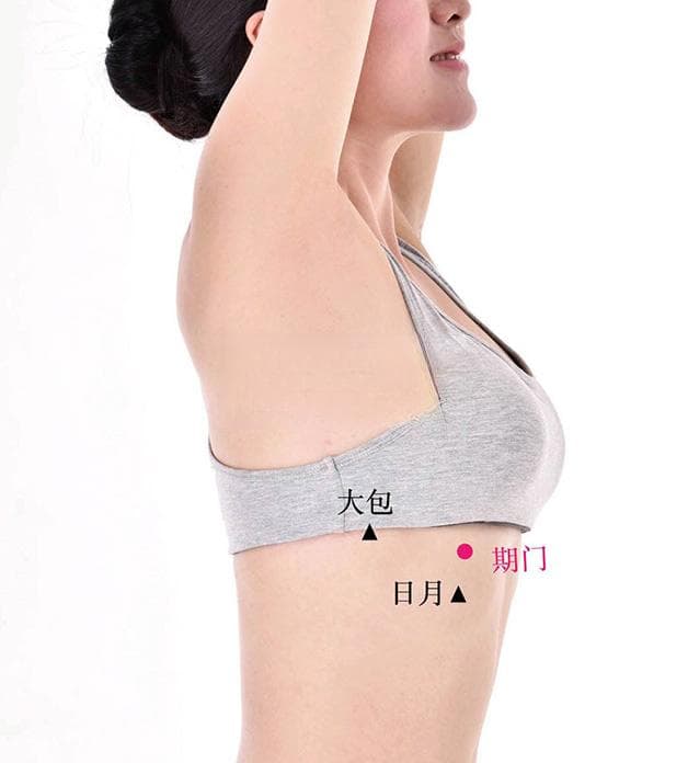 期门穴：位置、功效与临床应用详解
