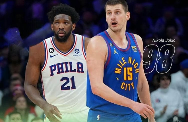 NBA 2K25能力值TOP100：约基奇恩比德98领跑 詹杜同为96库里95