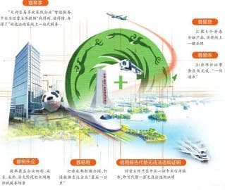 “蓉易+”让企业办事更容易
