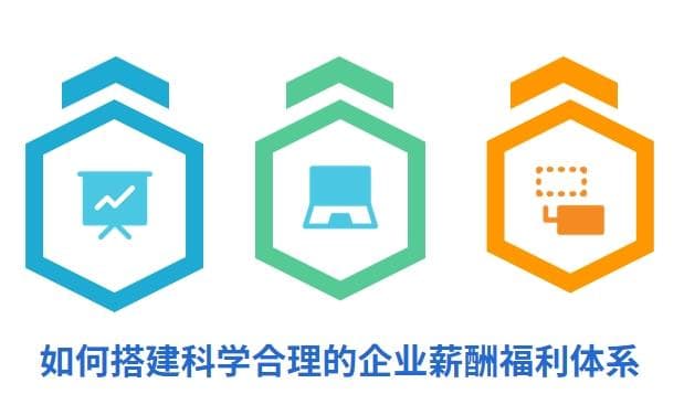 如何搭建科学合理的企业薪酬福利体系？