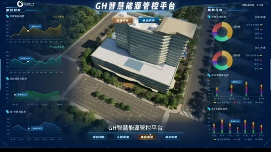 医院设备设施节能策略：能耗监控平台的建设和应用