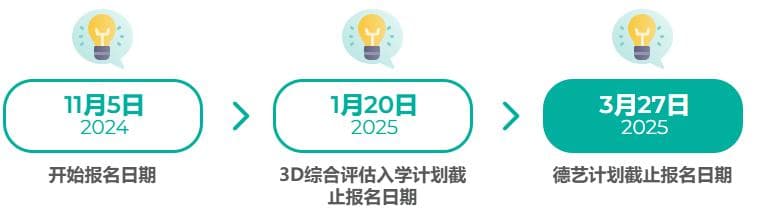 2025香港理工大学内地本科招生政策详解！含招生专业及选科要求