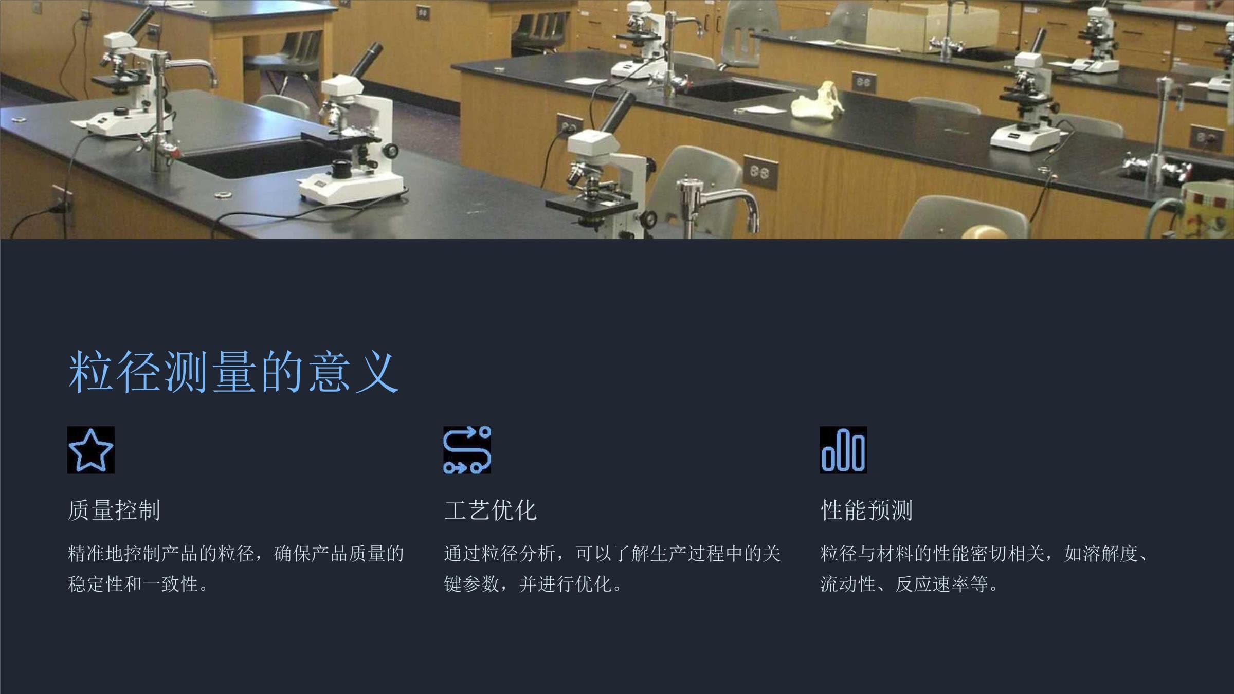 粒径及相关知识