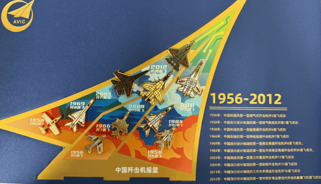 “徽”常了得，帅到飞起！揭秘航空徽章非凡魅力