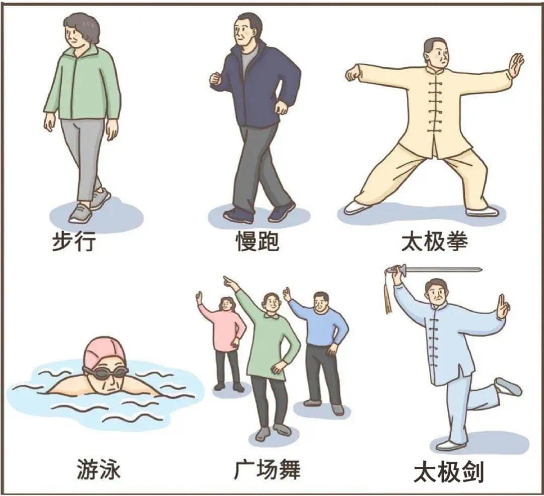 西安市第一医院科普：高血压患者日常护理应注意什么