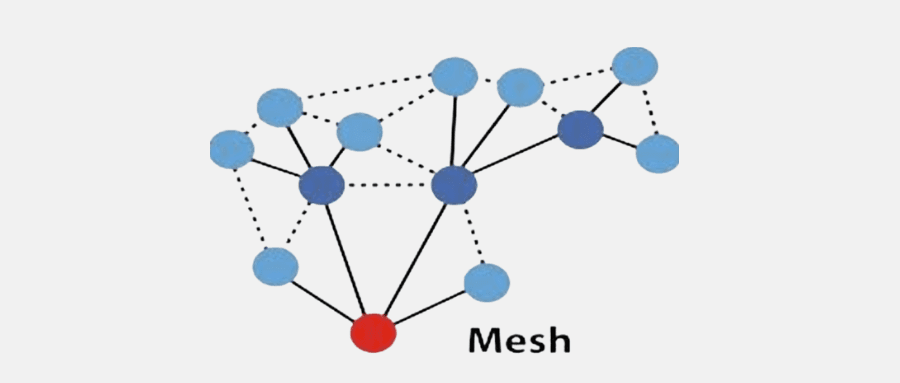 一篇文章教你学会构建Mesh网络，实现全屋WiFi覆盖！