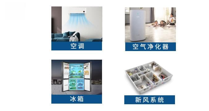 深紫外LED杀毒灭菌技术在家电产品中的应用