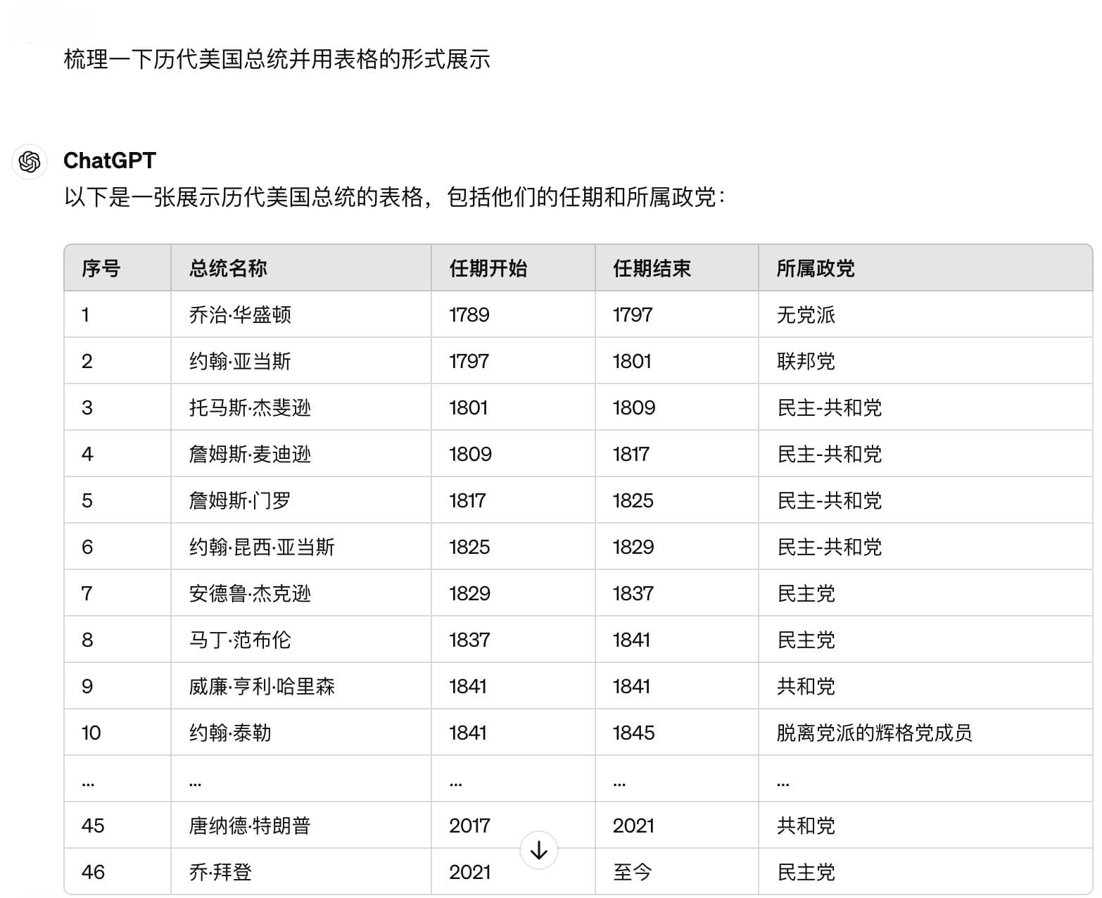 如何利用AI提高内容生产效率与AIGC典型案例分析