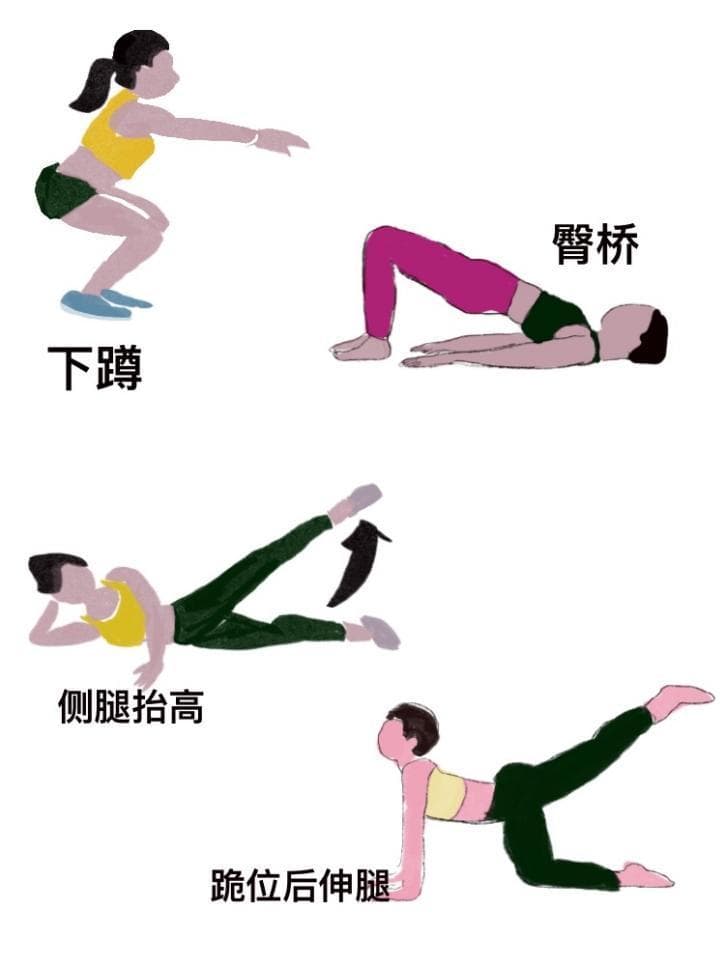 引起膝关节疼痛的元凶之一——髂胫束综合征